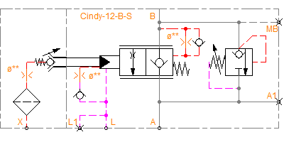 Cindy-12-B-S-L-H-SVA
